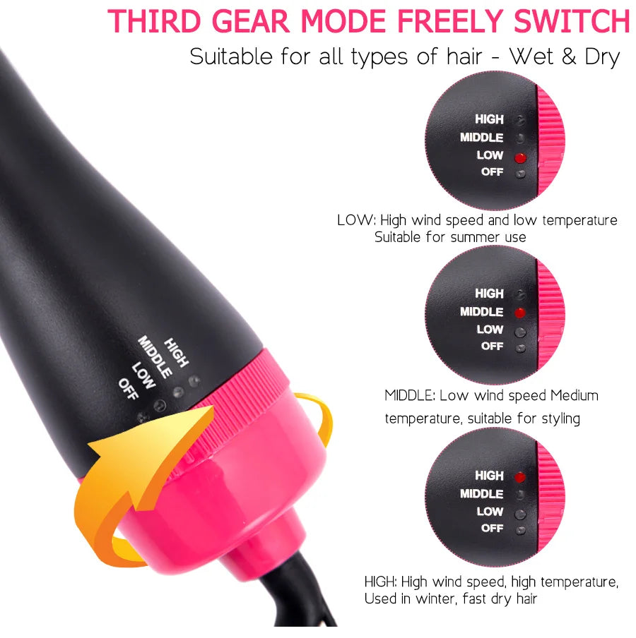 Hot-Air Hair Dryer Brush-One Step For Straightening or Curling